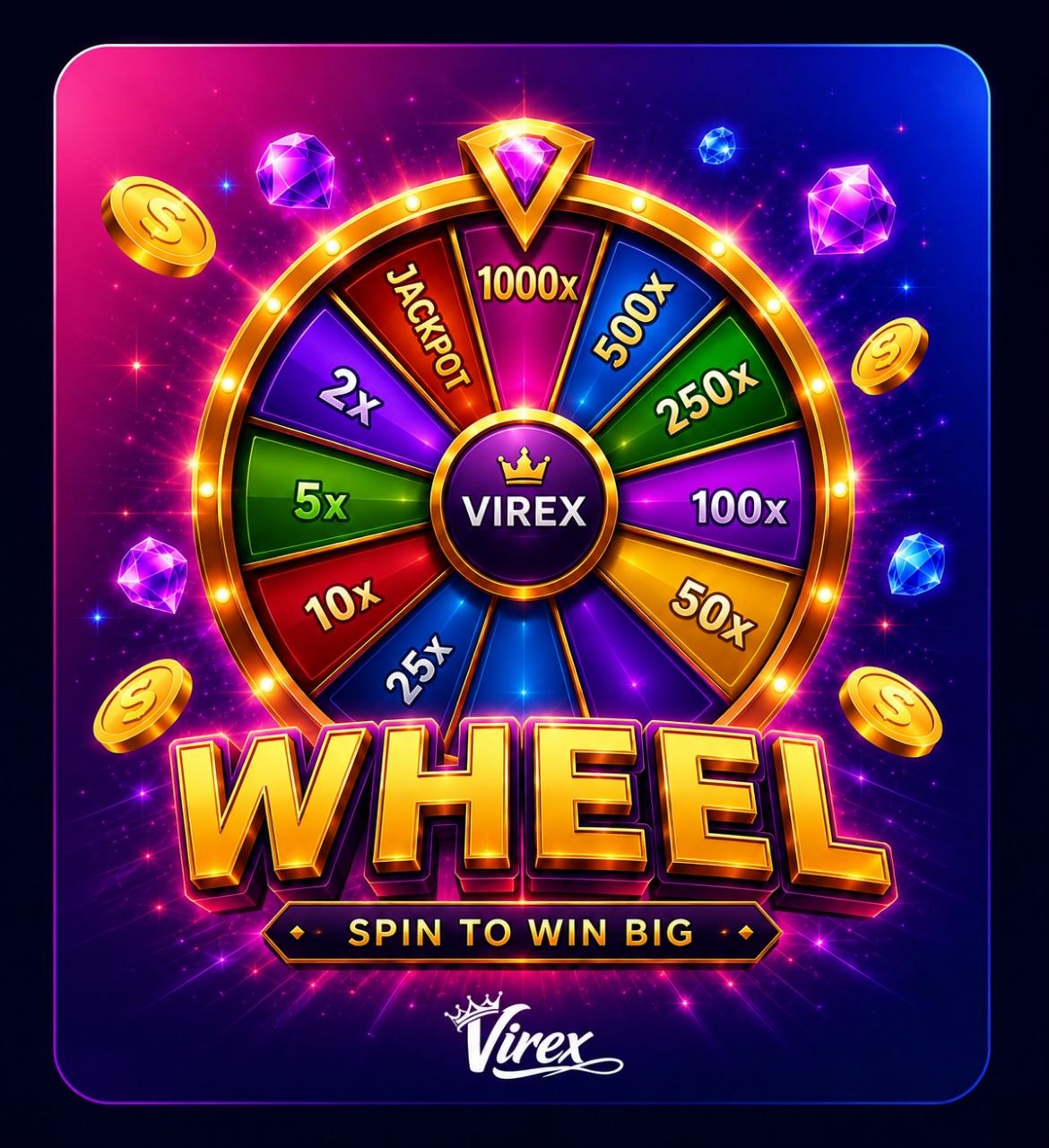 Wheel game